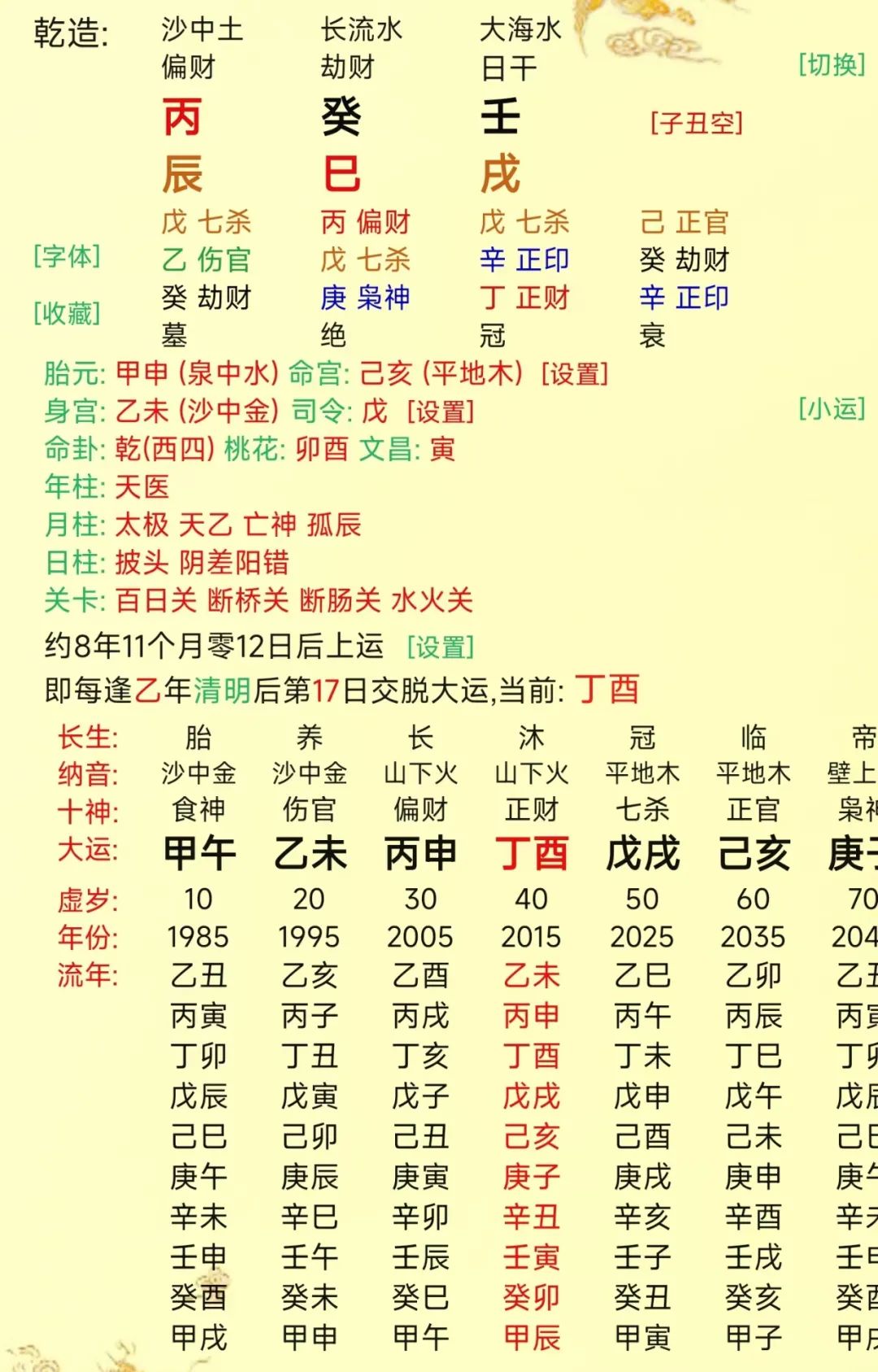 八字看事业工作 八字看事业怎么看