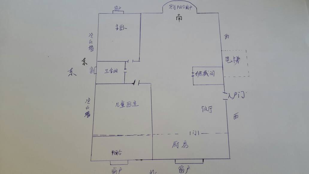 入户门与财位示意图 入户第一眼看到什么最好