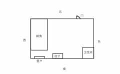 辦公室缺角的環境很可能影響財運 學會這三招幫你巧妙化解
