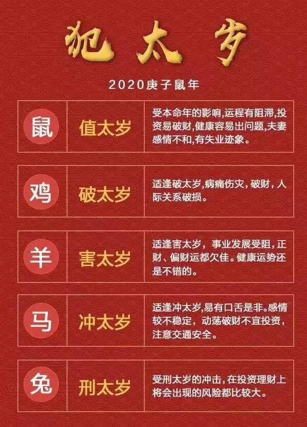 女人刑太岁是福是祸 2023年最倒霉的属相