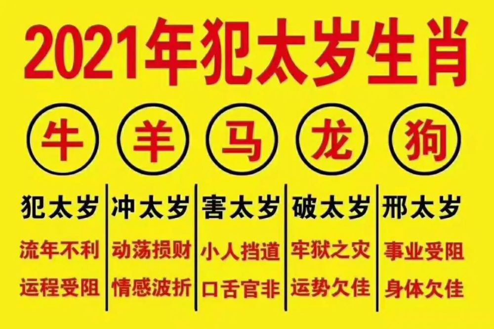 2023年犯太岁的生肖 2023年犯太岁的生肖值太岁