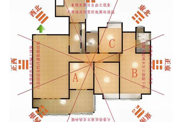 办公室吉位和财位在哪 办公室的财位在哪里图解